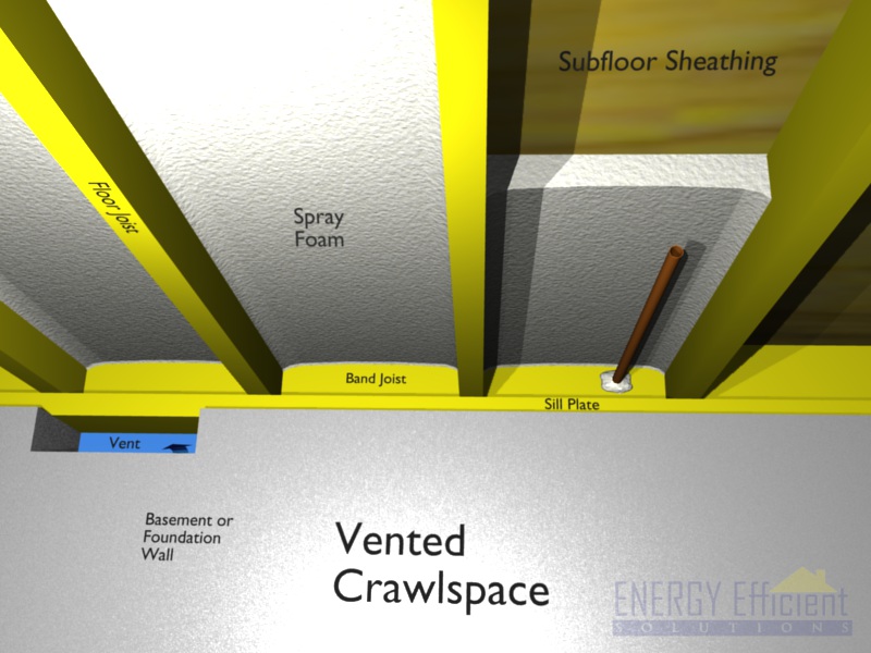 crawlspace without stud wall