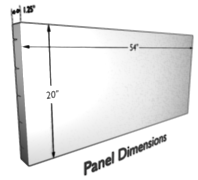 foam panel dimensions